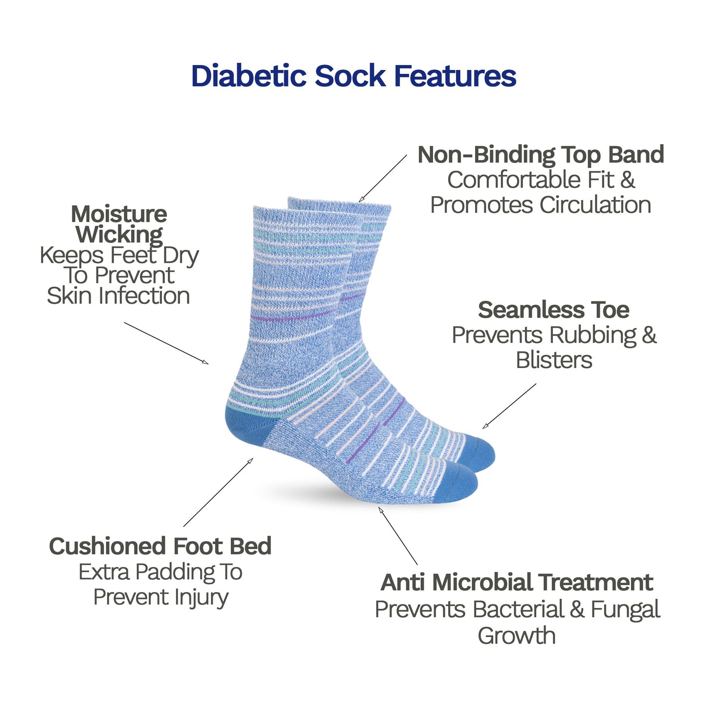 Diabetic Socks - Sky Blue Stripes